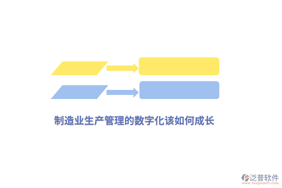 制造業(yè)生產(chǎn)管理的數(shù)字化該如何成長(zhǎng)？