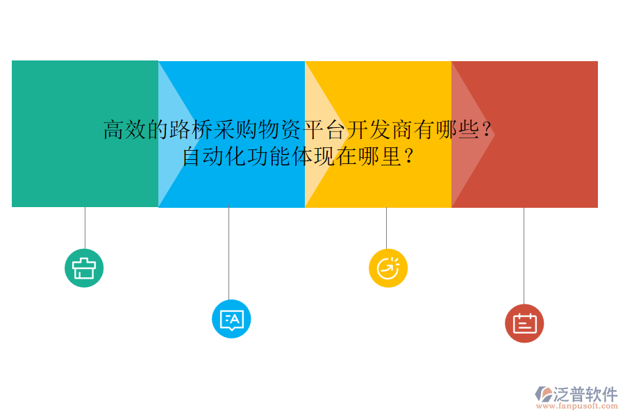 高效的路橋采購(gòu)物資平臺(tái)開發(fā)商有哪些？自動(dòng)化功能體現(xiàn)在哪里？