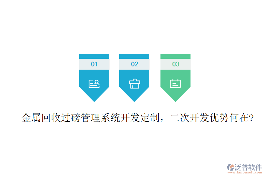 金屬回收過磅管理系統(tǒng)開發(fā)定制，二次開發(fā)優(yōu)勢何在?