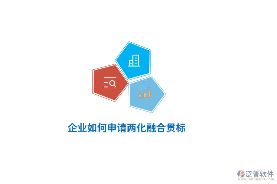 企業(yè)如何申請兩化融合貫標(biāo)？