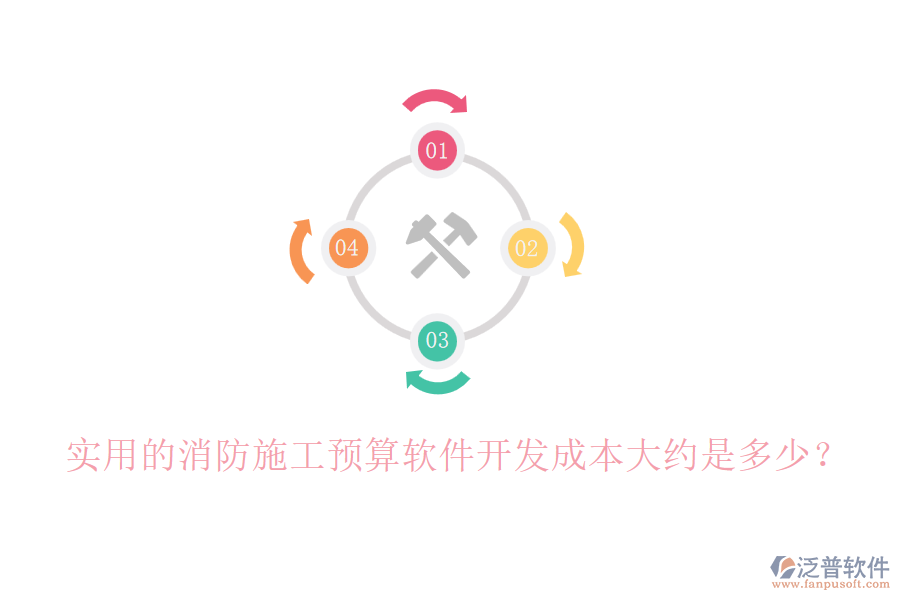 實用的消防施工預(yù)算軟件開發(fā)成本大約是多少？