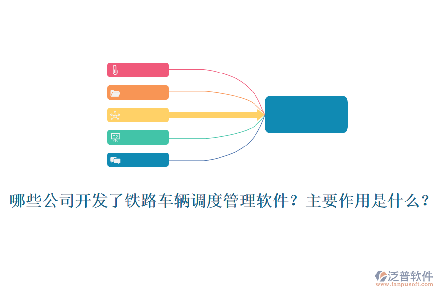 哪些公司開(kāi)發(fā)了鐵路車(chē)輛調(diào)度管理軟件？主要作用是什么？