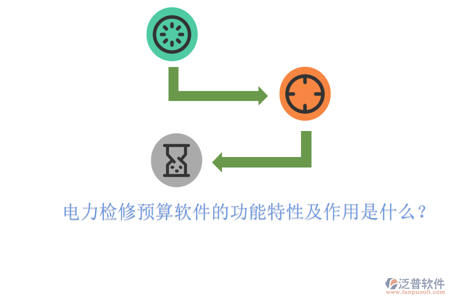 電力檢修預(yù)算軟件的功能特性及作用是什么？