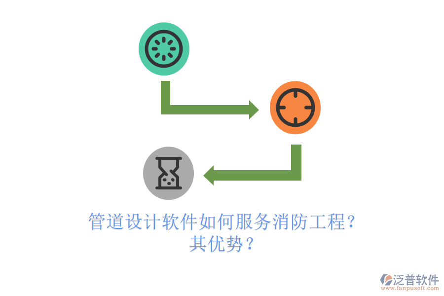 管道設(shè)計(jì)軟件如何服務(wù)消防工程？其優(yōu)勢(shì)？