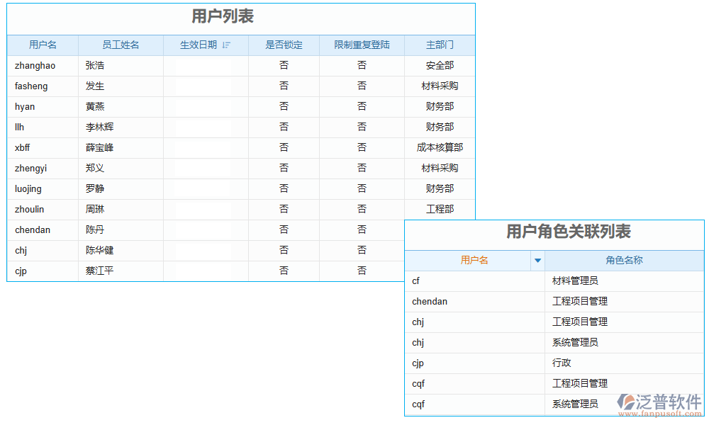 暖通空調(diào)遠程控制軟件