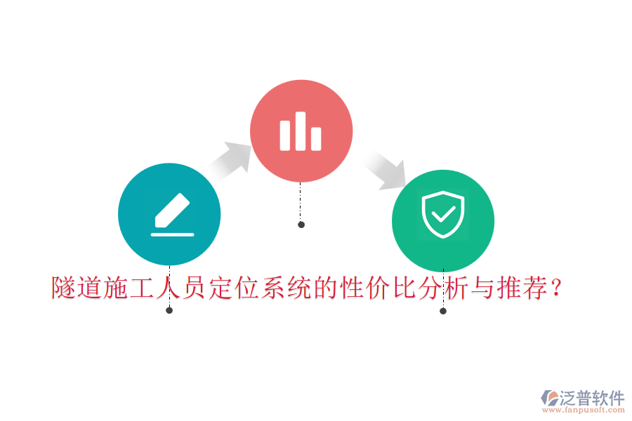 隧道施工人員定位系統(tǒng)的性價比分析與推薦？