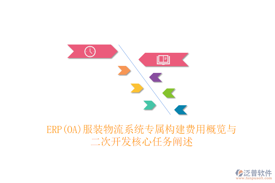 ERP(OA)服裝物流系統(tǒng)專屬構(gòu)建費用概覽與<a href=http://napavibes.com/Implementation/kaifa/ target=_blank class=infotextkey>二次開發(fā)</a>核心任務(wù)闡述