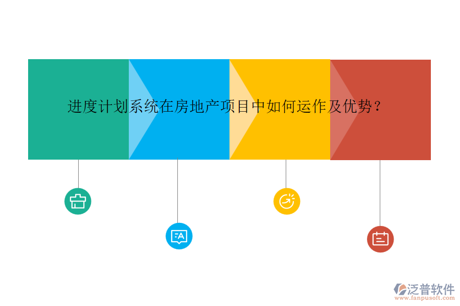 進(jìn)度計(jì)劃系統(tǒng)在房地產(chǎn)項(xiàng)目中如何運(yùn)作及優(yōu)勢(shì)？