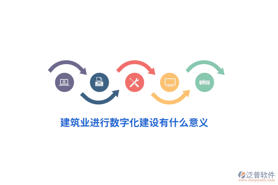 建筑業(yè)進行數(shù)字化建設(shè)有什么意義？