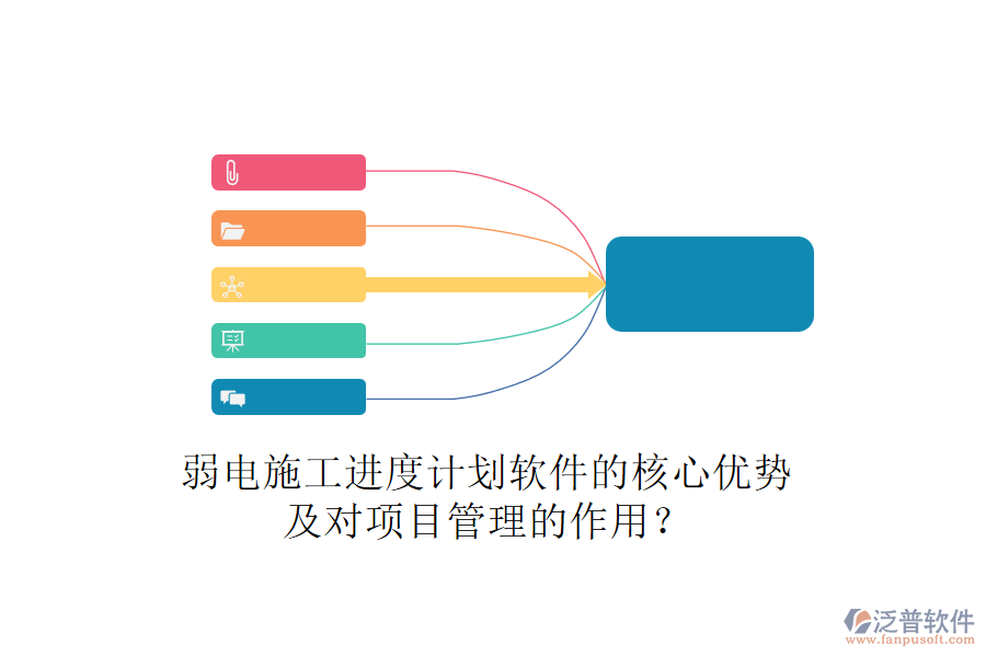 弱電施工進(jìn)度計(jì)劃軟件的核心優(yōu)勢(shì)及對(duì)項(xiàng)目管理的作用？