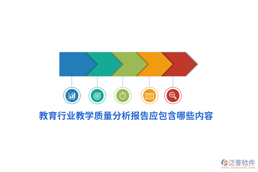 教育行業(yè)教學(xué)質(zhì)量分析報告應(yīng)包含哪些內(nèi)容？