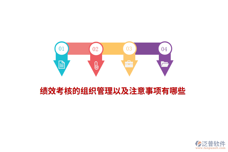 績(jī)效考核的組織管理以及注意事項(xiàng)有哪些？