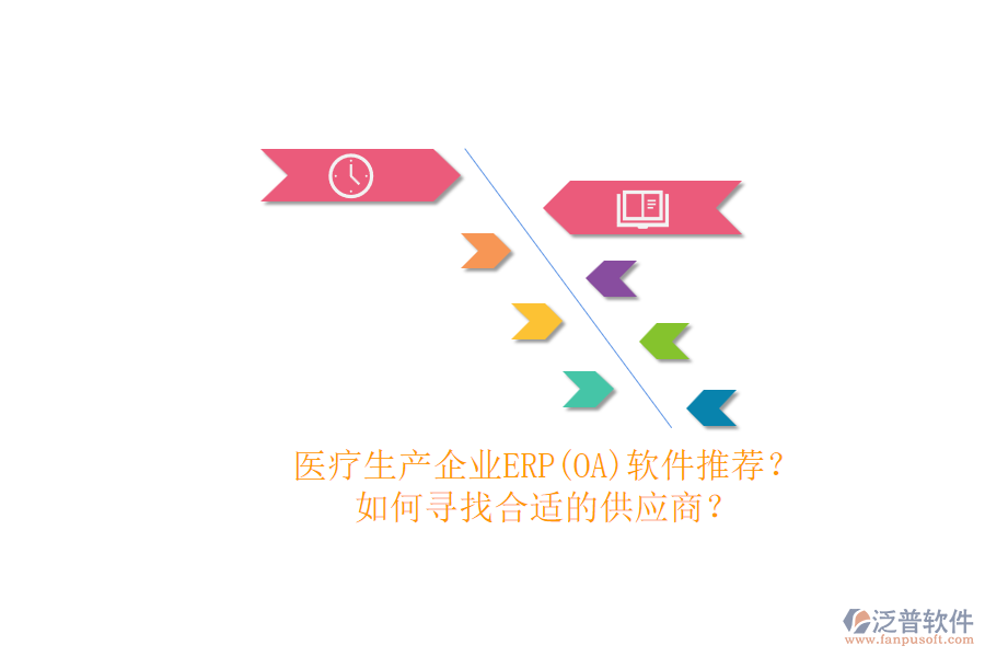 醫(yī)療生產(chǎn)企業(yè)ERP(OA)軟件推薦？.png