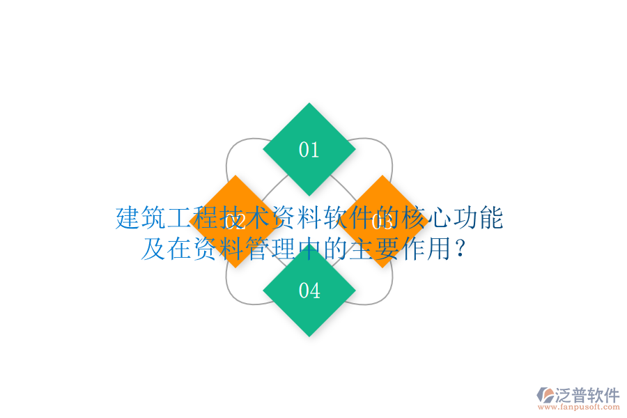 建筑工程技術(shù)資料軟件的核心功能及在資料管理中的主要作用？