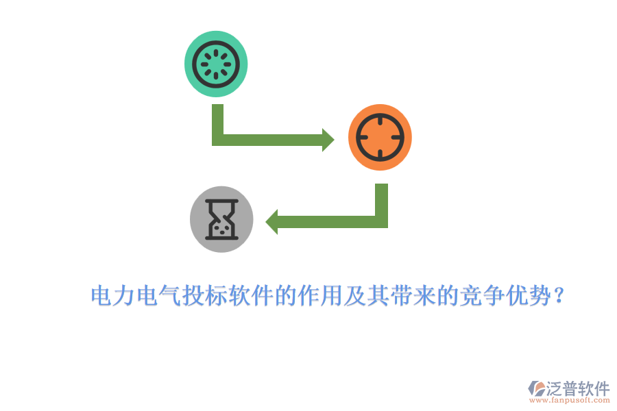 電力電氣投標軟件的作用及其帶來的競爭優(yōu)勢？