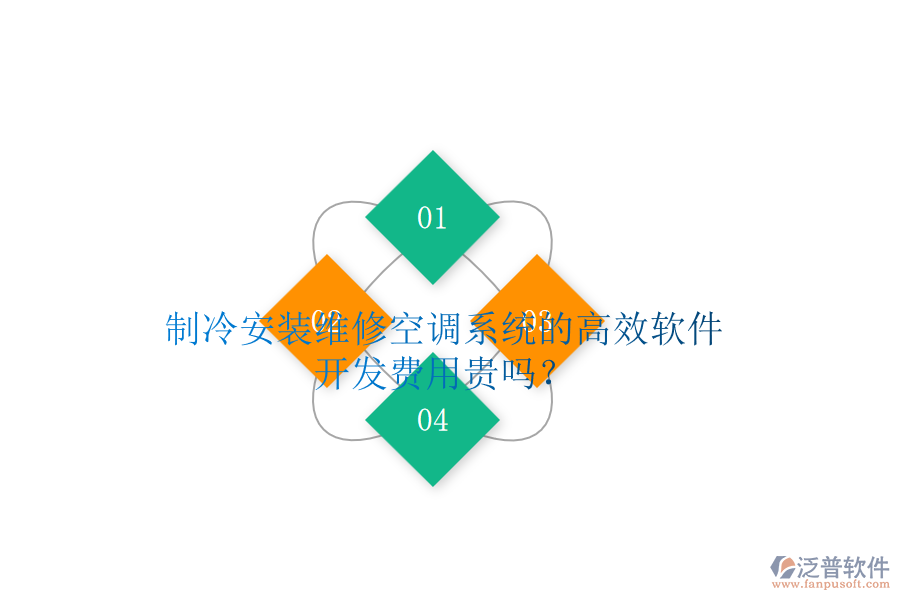 制冷安裝維修空調(diào)系統(tǒng)的高效軟件，開發(fā)費(fèi)用貴嗎？