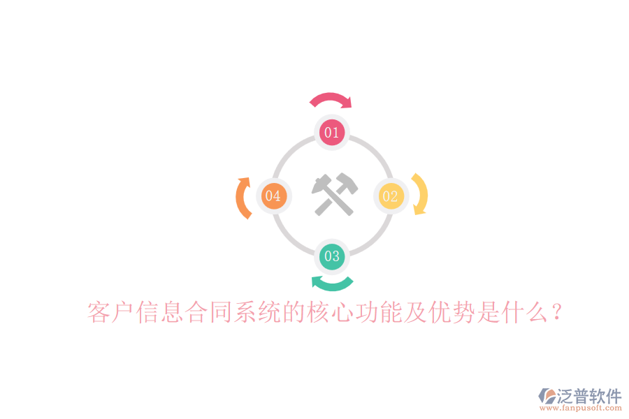 客戶信息合同系統(tǒng)的核心功能及優(yōu)勢是什么？