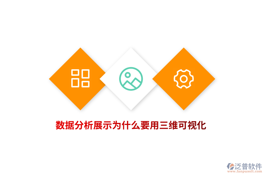 數(shù)據(jù)分析展示為什么要用三維可視化？