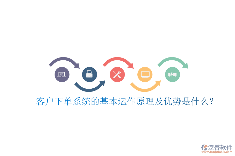 客戶下單系統(tǒng)的基本運作原理及優(yōu)勢是什么？