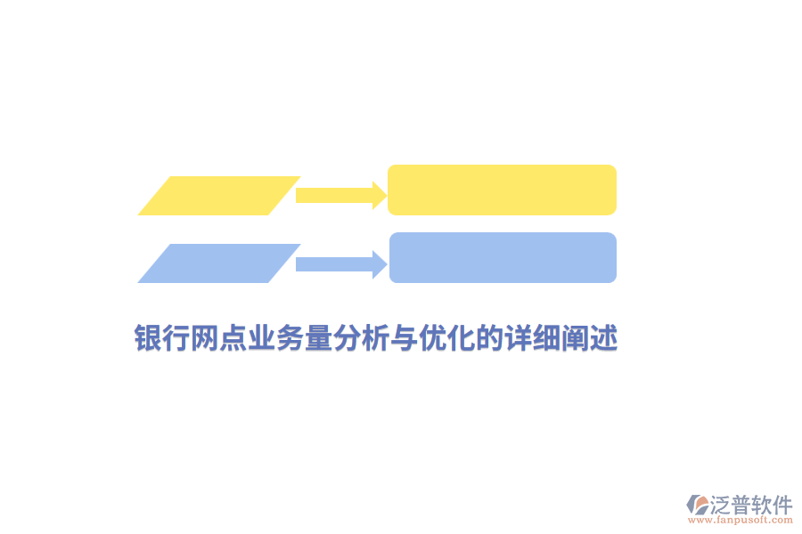 銀行網(wǎng)點業(yè)務量分析與優(yōu)化的詳細闡述