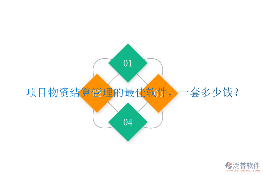 項目物資結算管理的最佳軟件，一套多少錢？