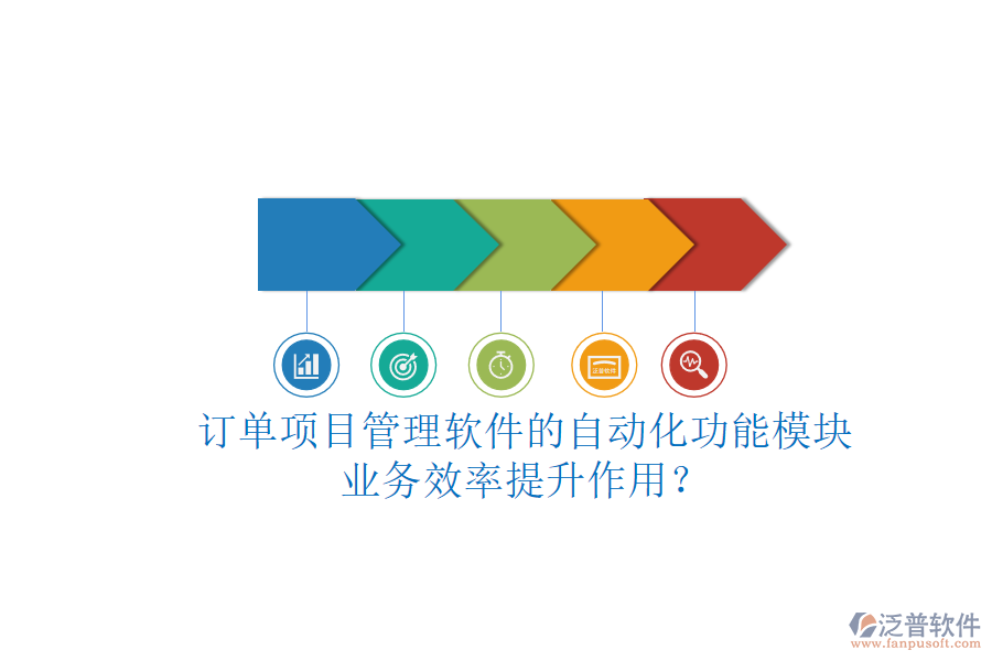 訂單項(xiàng)目管理軟件的自動(dòng)化功能模塊及其業(yè)務(wù)效率提升作用？
