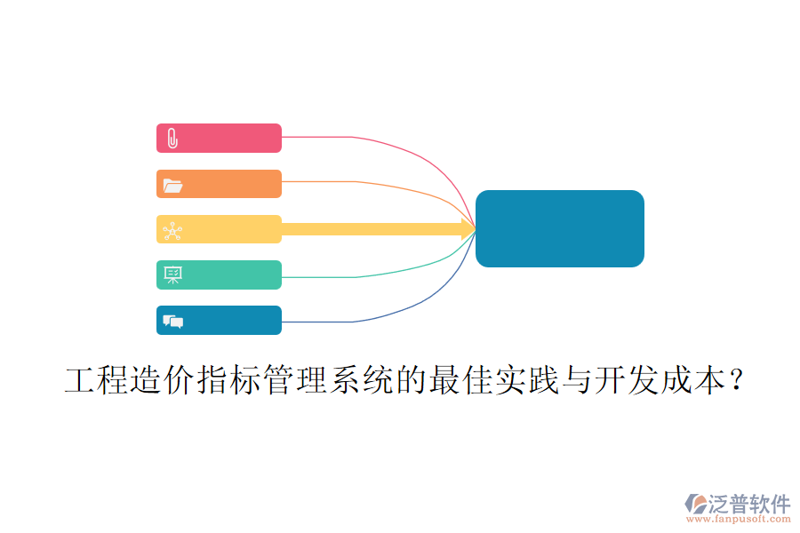 工程造價(jià)指標(biāo)管理系統(tǒng)的最佳實(shí)踐與開(kāi)發(fā)成本？