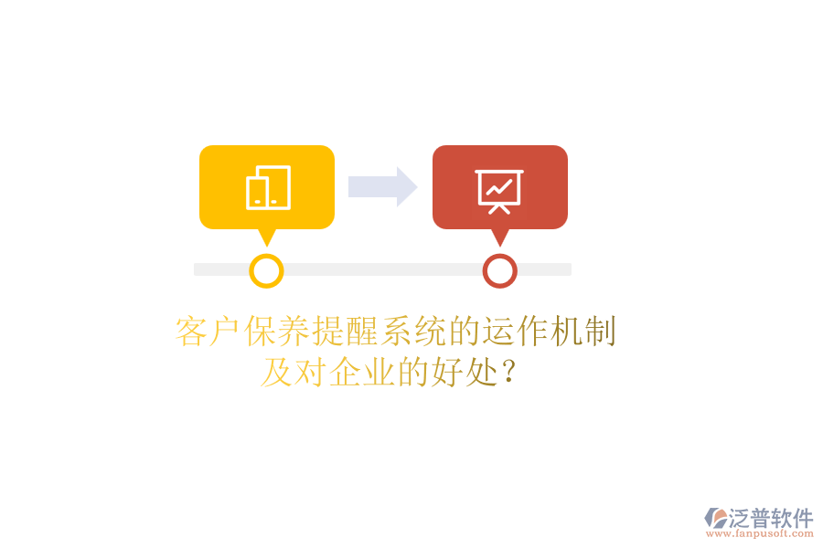 客戶保養(yǎng)提醒系統(tǒng)的運(yùn)作機(jī)制及對(duì)企業(yè)的好處？