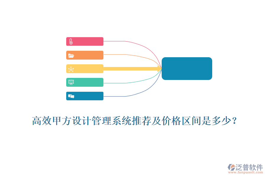 高效甲方設(shè)計(jì)管理系統(tǒng)推薦及價(jià)格區(qū)間是多少？