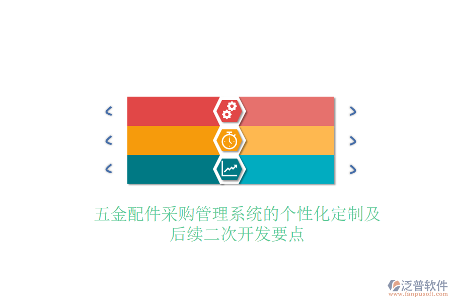 五金配件采購管理系統(tǒng)的個性化定制及后續(xù)<a href=http://napavibes.com/Implementation/kaifa/ target=_blank class=infotextkey>二次開發(fā)</a>要點(diǎn)