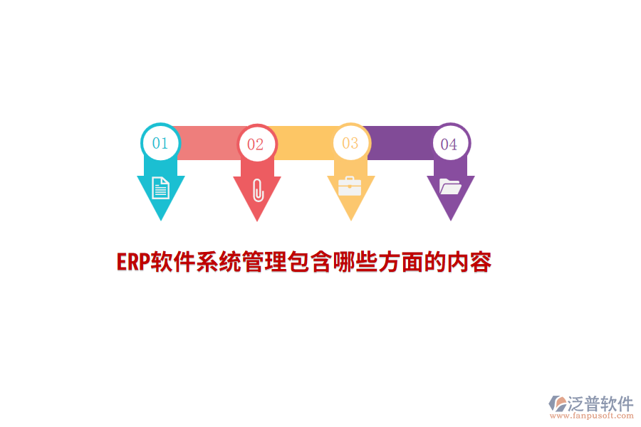 ERP軟件系統(tǒng)管理包含哪些方面的內(nèi)容？