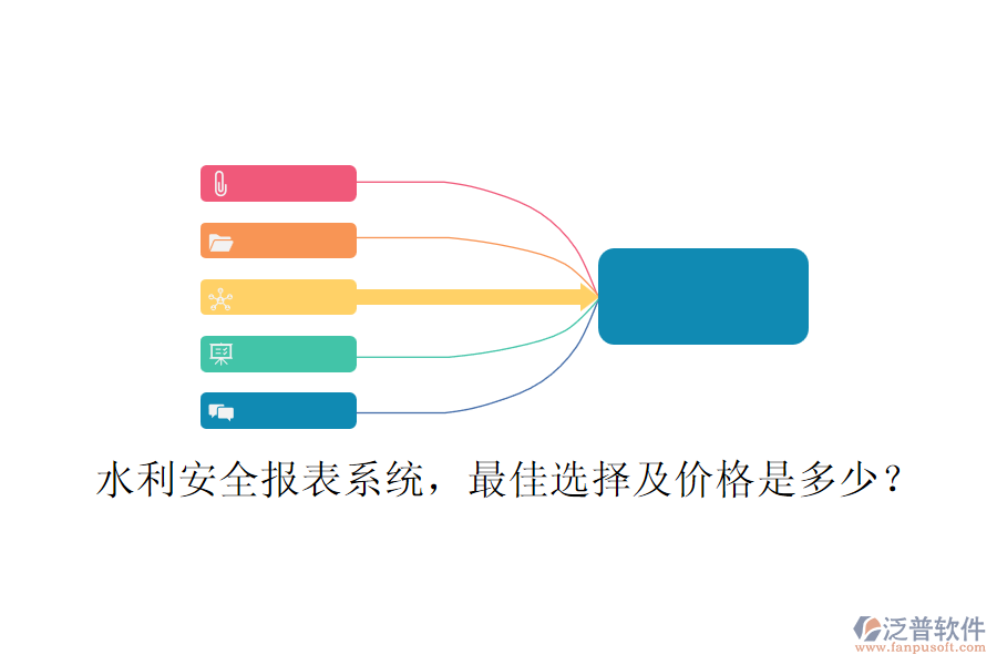 水利安全報(bào)表系統(tǒng)，最佳選擇及價(jià)格是多少？