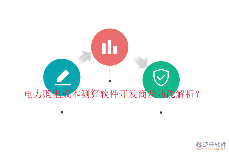 電力購電成本測算軟件開發(fā)商及功能解析？
