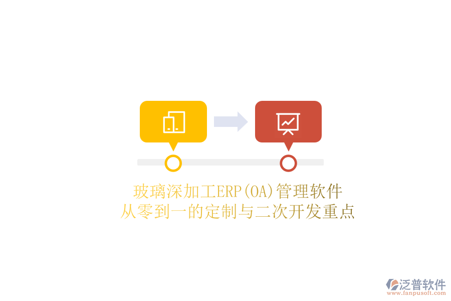 玻璃深加工ERP(OA)管理軟件：從零到一的定制與<a href=http://napavibes.com/Implementation/kaifa/ target=_blank class=infotextkey>二次開(kāi)發(fā)</a>重點(diǎn)