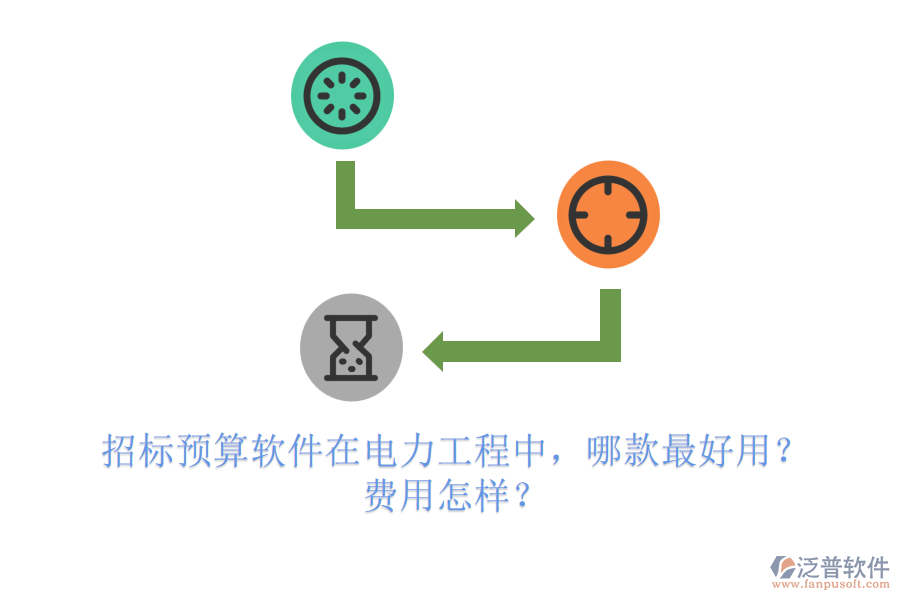 招標(biāo)預(yù)算軟件在電力工程中，哪款最好用？費(fèi)用怎樣？