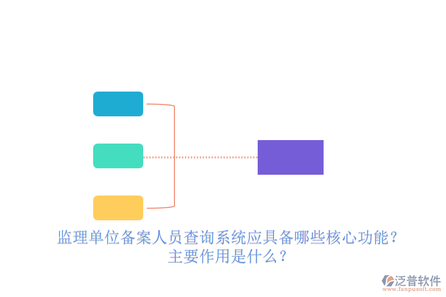 監(jiān)理單位備案人員查詢系統(tǒng)應具備哪些核心功能？主要作用是什么？