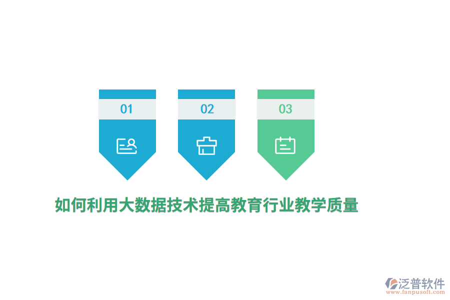 如何利用大數(shù)據(jù)技術(shù)提高教育行業(yè)教學質(zhì)量？