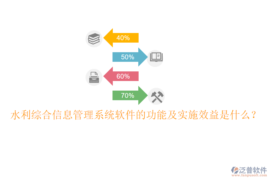水利綜合信息管理系統(tǒng)軟件的功能及實(shí)施效益是什么？