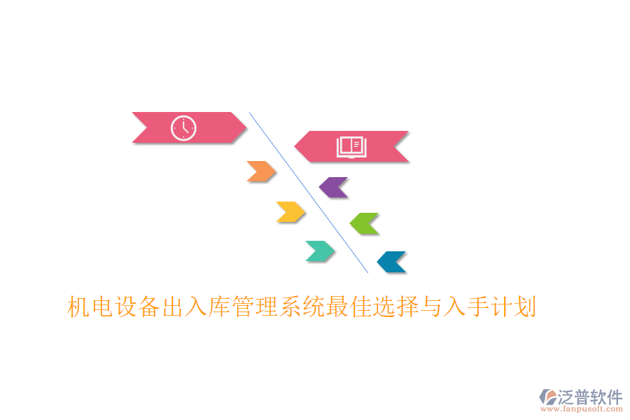 機(jī)電設(shè)備出入庫管理系統(tǒng)最佳選擇與入手計劃