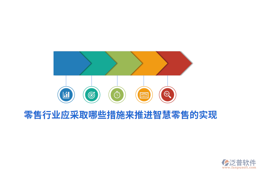 零售行業(yè)應(yīng)采取哪些措施來推進(jìn)智慧零售的實(shí)現(xiàn)？