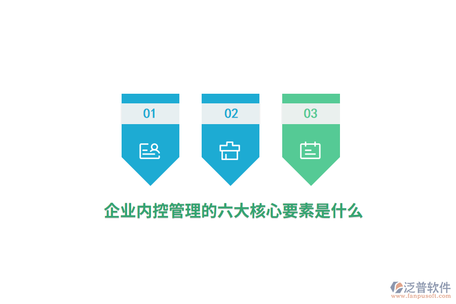 企業(yè)內(nèi)控管理的六大核心要素是什么？