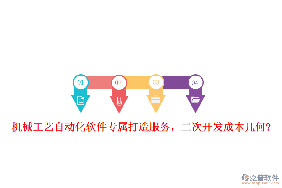 機(jī)械工藝自動化軟件專屬打造服務(wù)，<a href=http://napavibes.com/Implementation/kaifa/ target=_blank class=infotextkey>二次開發(fā)</a>成本幾何?