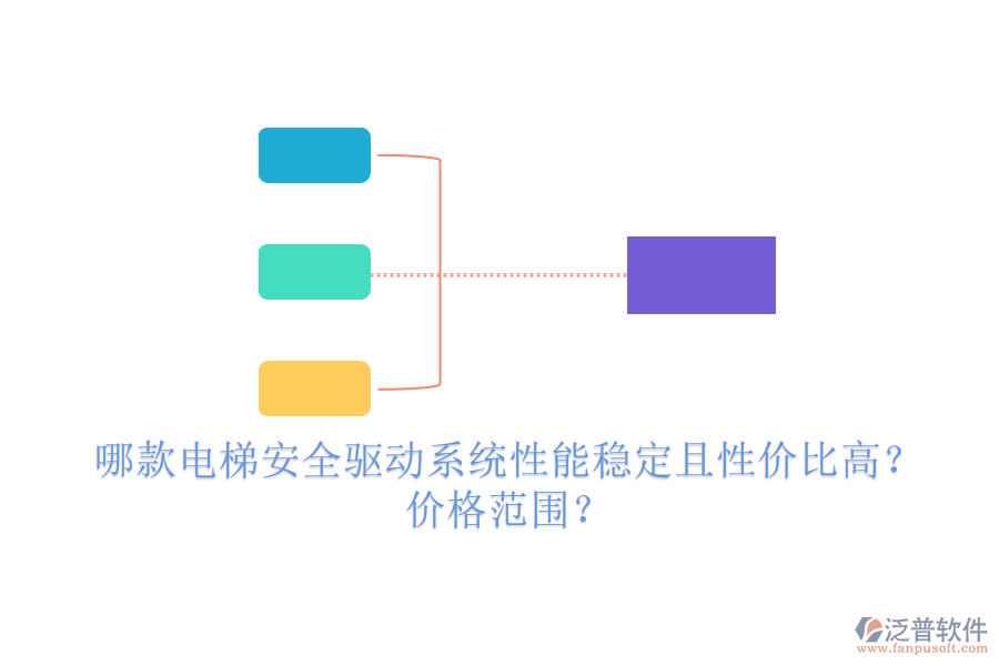 哪款電梯安全驅(qū)動系統(tǒng)性能穩(wěn)定且性價比高？價格范圍？
