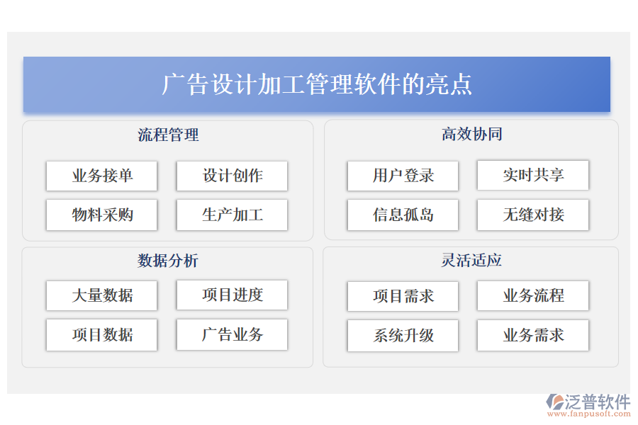廣告設(shè)計加工管理軟件