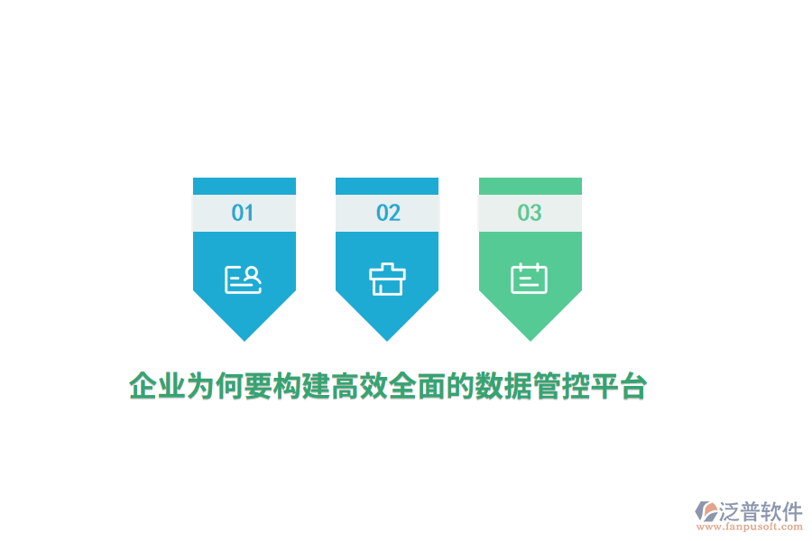 企業(yè)為何要構建高效全面的數(shù)據(jù)管控平臺？