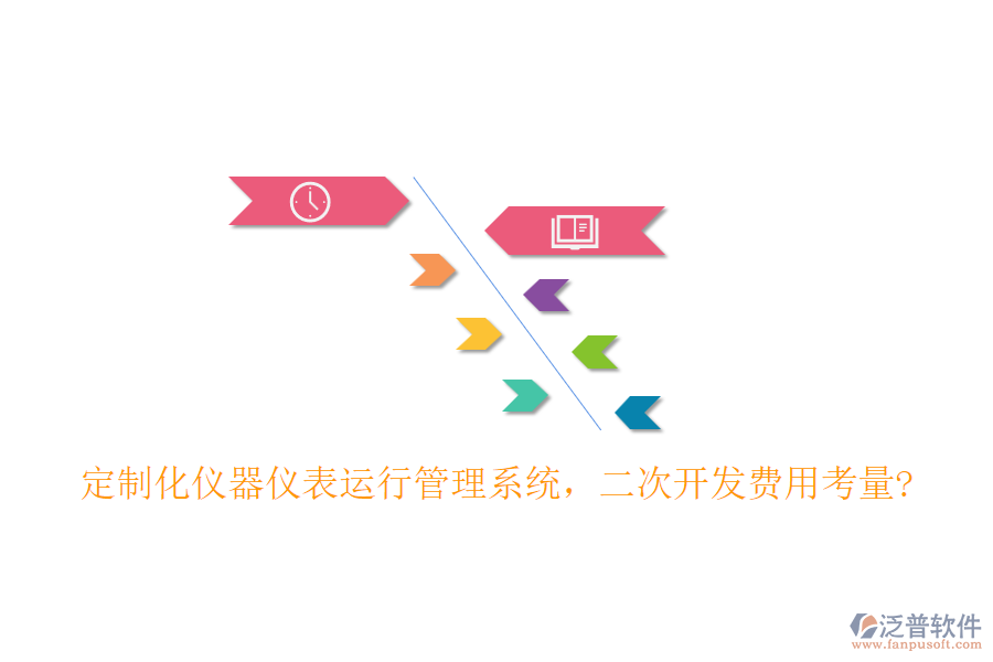 定制化儀器儀表運行管理系統(tǒng)，<a href=http://napavibes.com/Implementation/kaifa/ target=_blank class=infotextkey>二次開發(fā)</a>費用考量?