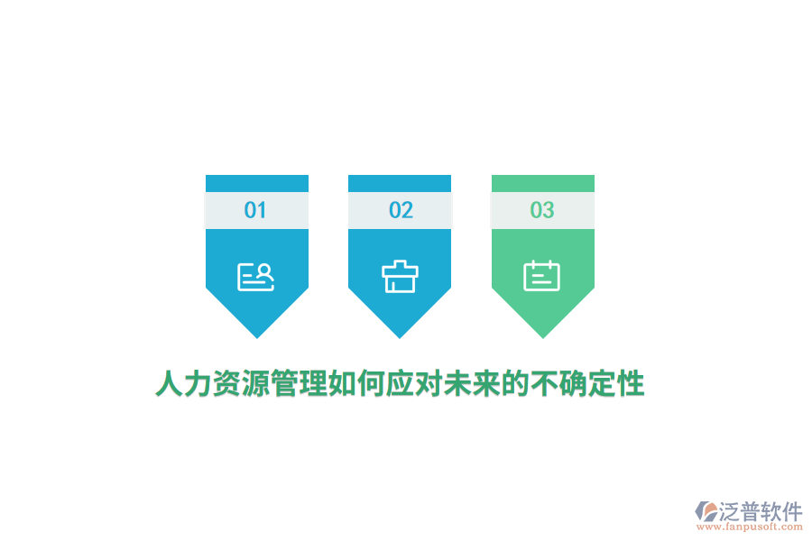 人力資源管理如何應(yīng)對未來的不確定性？