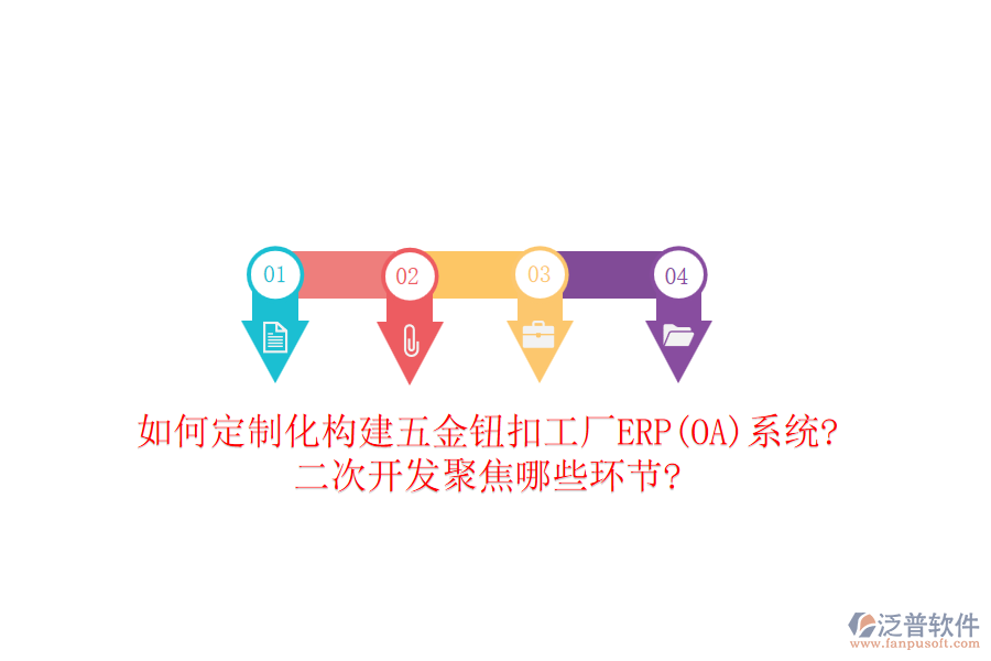 如何定制化構(gòu)建五金鈕扣工廠ERP(OA)系統(tǒng)?<a href=http://napavibes.com/Implementation/kaifa/ target=_blank class=infotextkey>二次開發(fā)</a>聚焦哪些環(huán)節(jié)?