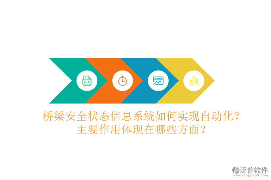 橋梁安全狀態(tài)信息系統(tǒng)如何實(shí)現(xiàn)自動(dòng)化？主要作用體現(xiàn)在哪些方面？