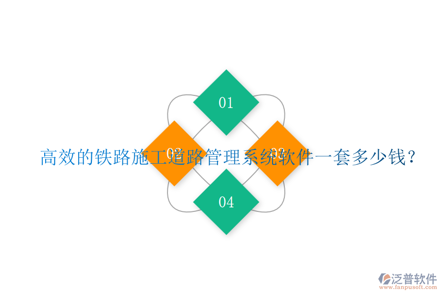 高效的鐵路施工道路管理系統(tǒng)軟件一套多少錢？